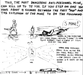 S-Mine safety guide