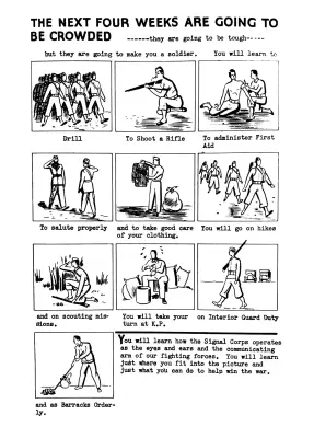 Signal Corps training guide from Camp Crowder